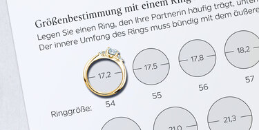 Die Ringgrößen-Schablone: Einfach Ring auflegen und messen