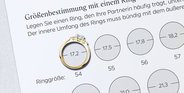 Die Ringgrößen-Schablone: Einfach Ring auflegen und messen