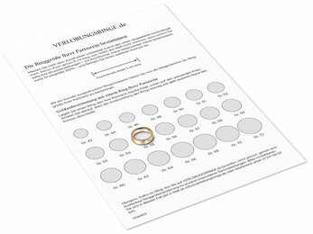 Ringschablone: Ringgröße mit Musterring messen und bestimmen