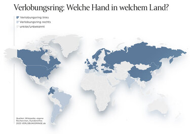 Weltkarte: Verlobungsring – welche Hand in welchem Land