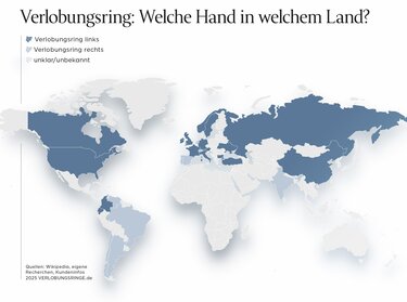 Weltkarte: Verlobungsring – welche Hand in welchem Land