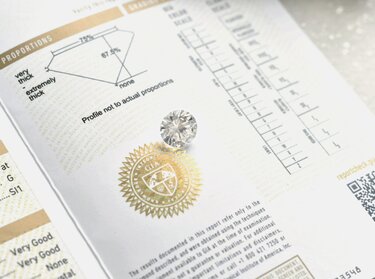 Gemological Institute of America – GIA