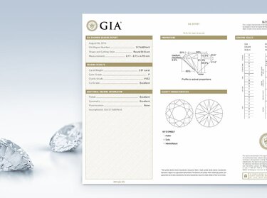 Was sind Diamantzertifikate?
