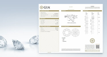 Was sind Diamantzertifikate?