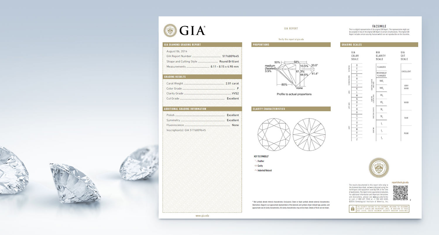 Was sind Diamantzertifikate?